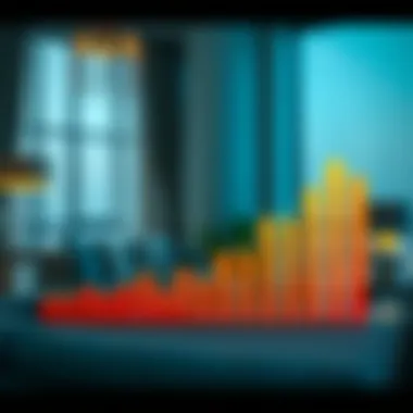 Property Market Trends in Dubai Graph illustrating property market trends in Dubai